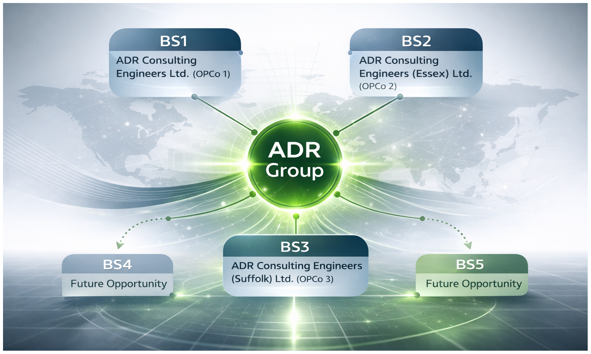 ADR Consulting Engineers Ltd.
